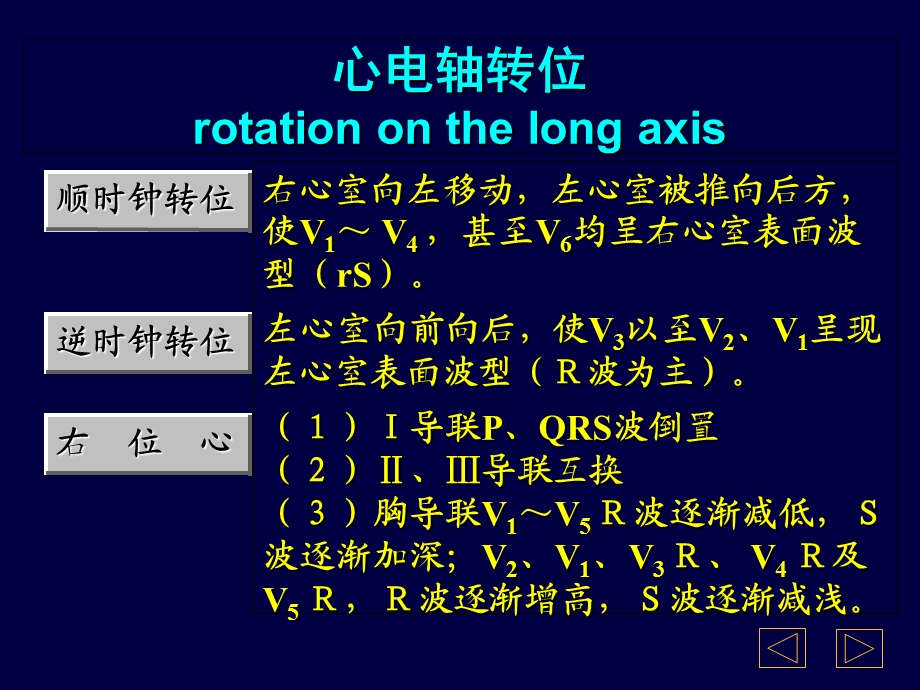 心电图学教学PPT(彩图完整版、完美奉献!)精选文档.ppt_第1页