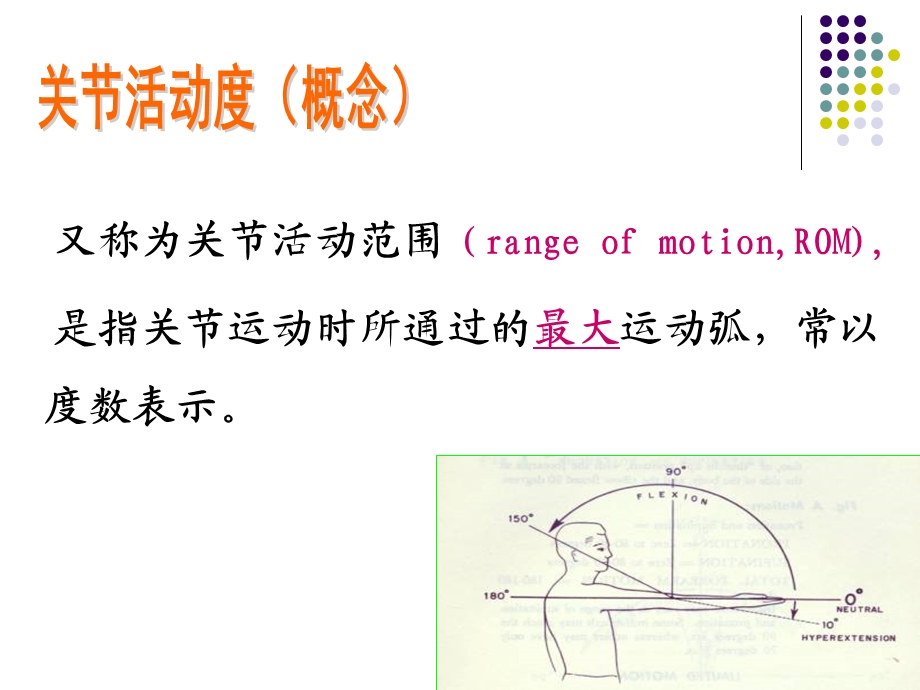 康复评定技术关节活动度测定PPT文档.ppt_第2页