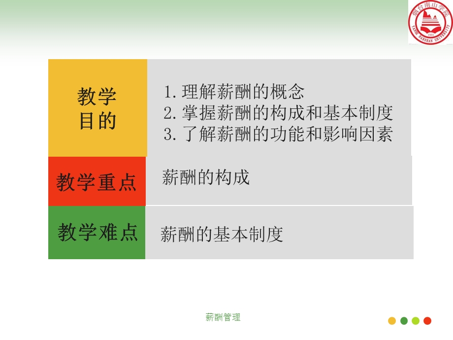 [人力资源管理]薪酬管理精品.ppt_第2页