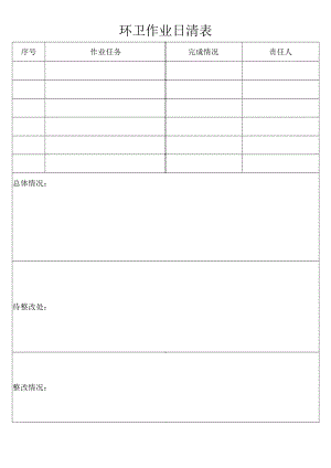 环卫作业日清表.docx