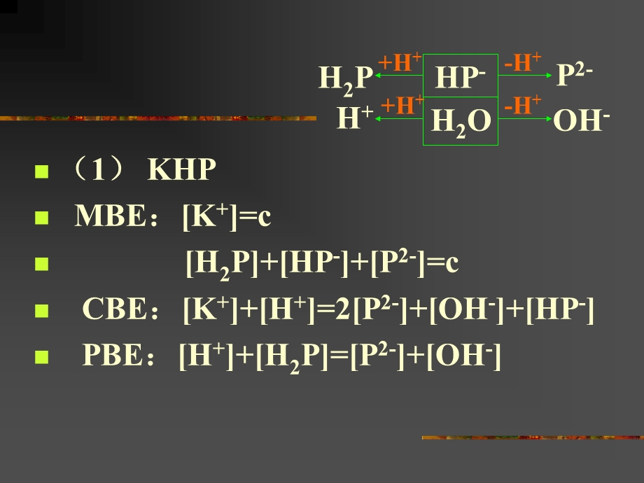 第五章酸碱滴定法作业精讲名师编辑PPT课件.ppt_第3页