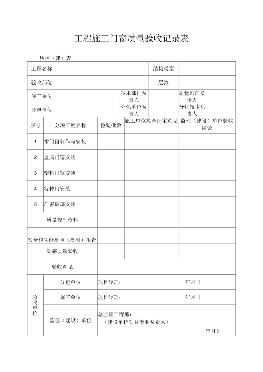 工程施工门窗质量验收记录表.docx_第1页