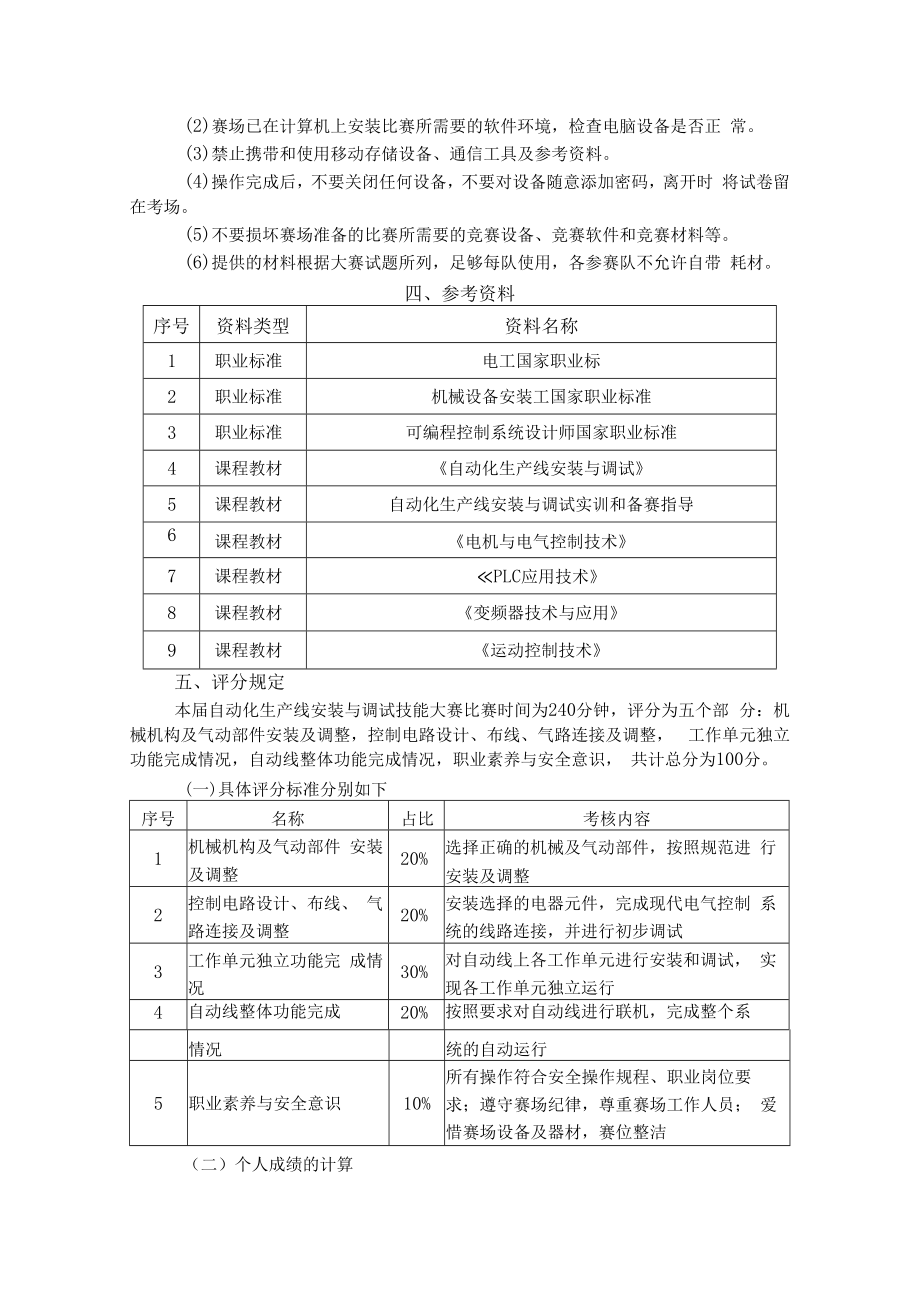 2020年河北省高等职业院校自动化生产线安装与调试技能大赛赛项规程.docx_第3页