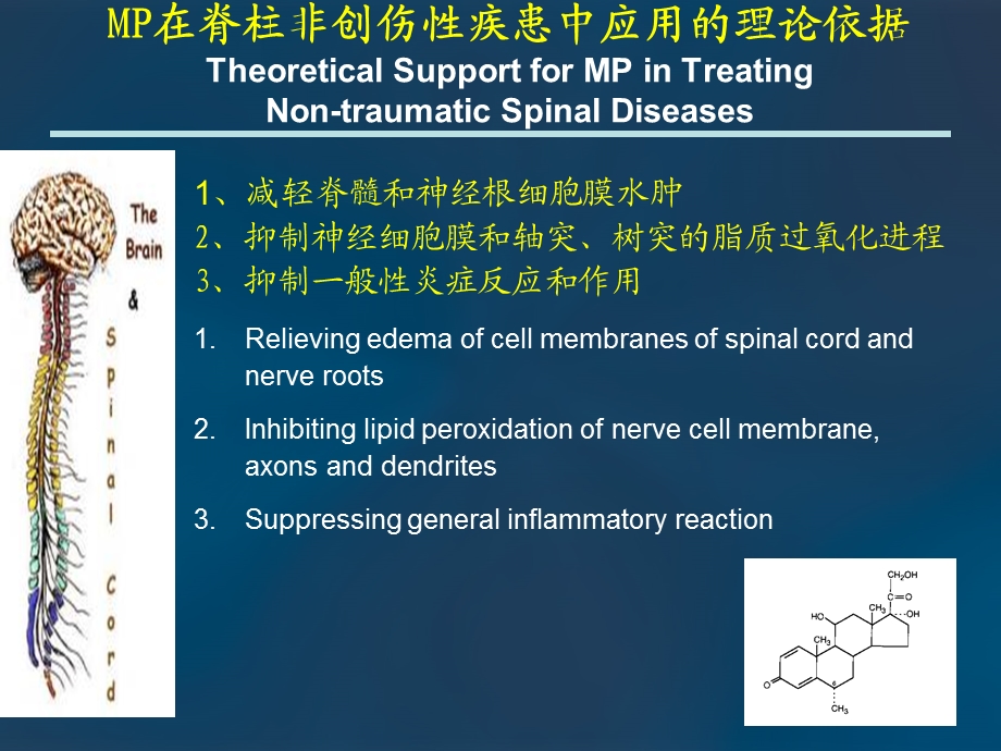 甲基强的松龙在脊柱非创伤性病治疗中的应用文档资料.ppt_第3页