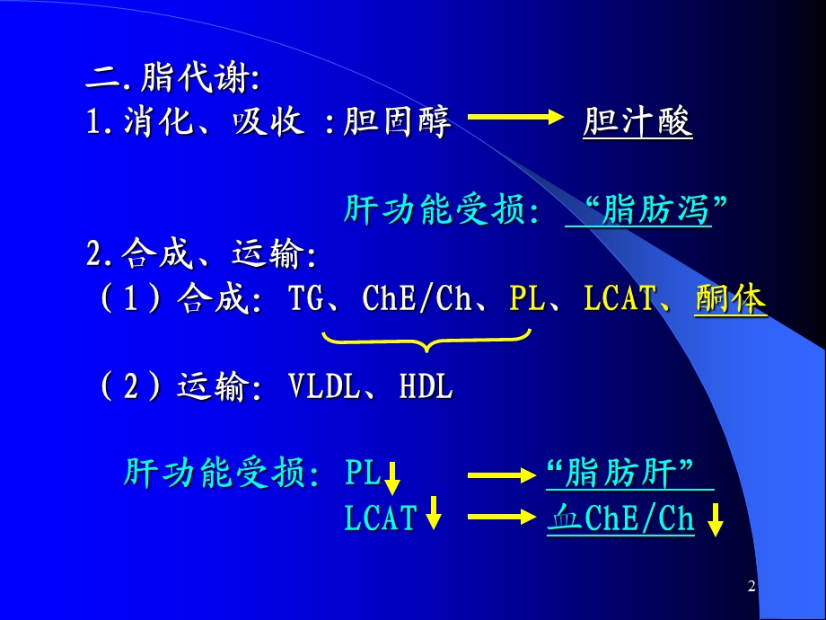 最新：肝脏的组织结构与化学组成特点文档资料.ppt_第2页