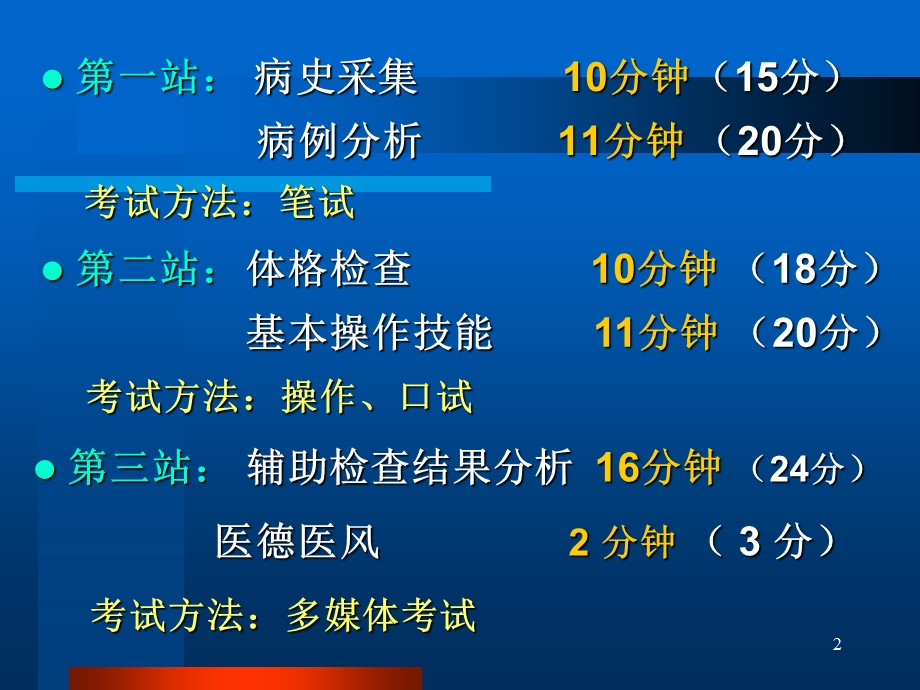 [临床医学]实践技能考前指导.ppt_第2页