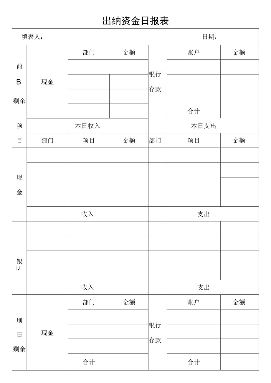 出纳资金日报表.docx_第1页