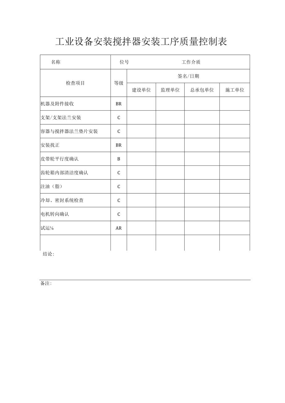 工业设备安装搅拌器安装工序质量控制表.docx_第1页