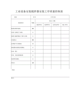 工业设备安装搅拌器安装工序质量控制表.docx