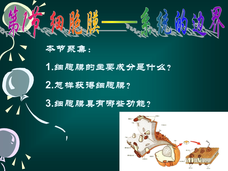 最新：高中生物细胞的基本结构 ppt文档资料.ppt_第1页