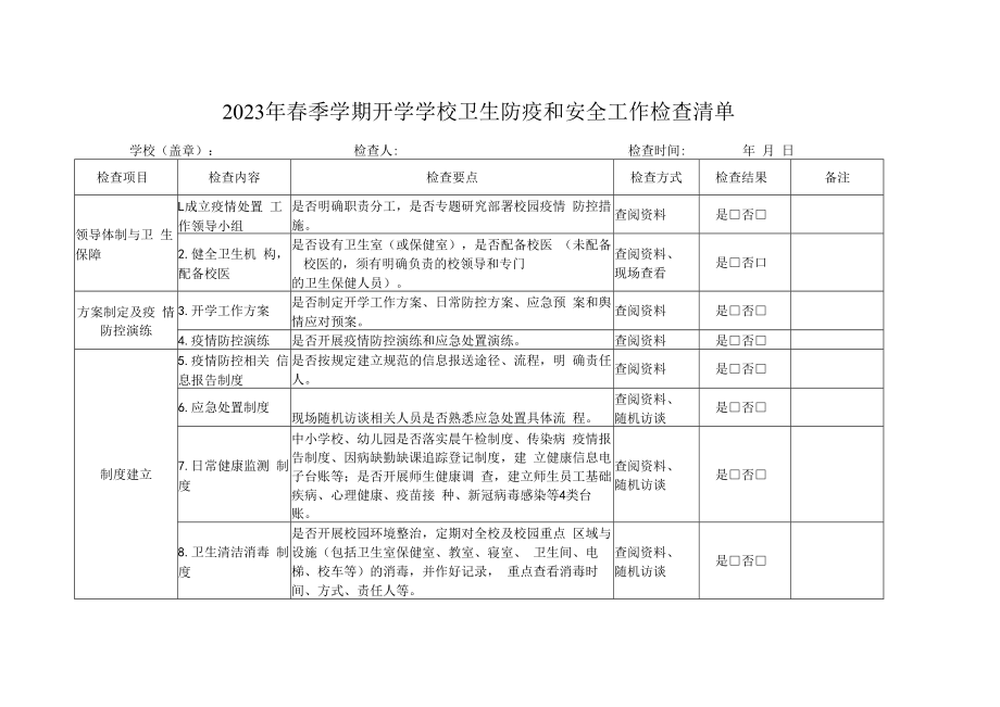 2023年春季学期开学学校卫生防疫和安全工作检查清单.docx_第1页