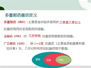 多重耐药菌预防与控制ppt课件文档资料.ppt