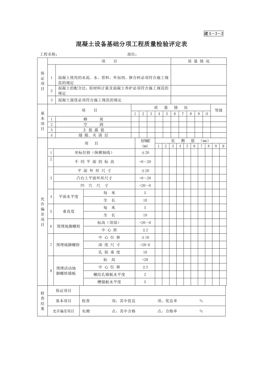 混凝土设备基础分项工程质量检验评定表.doc_第1页