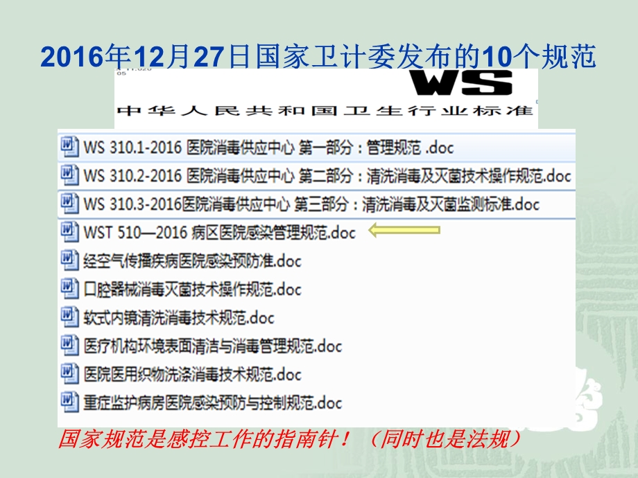 最新淮南东方肿瘤医院病区医院感染管理PPT文档.ppt_第1页