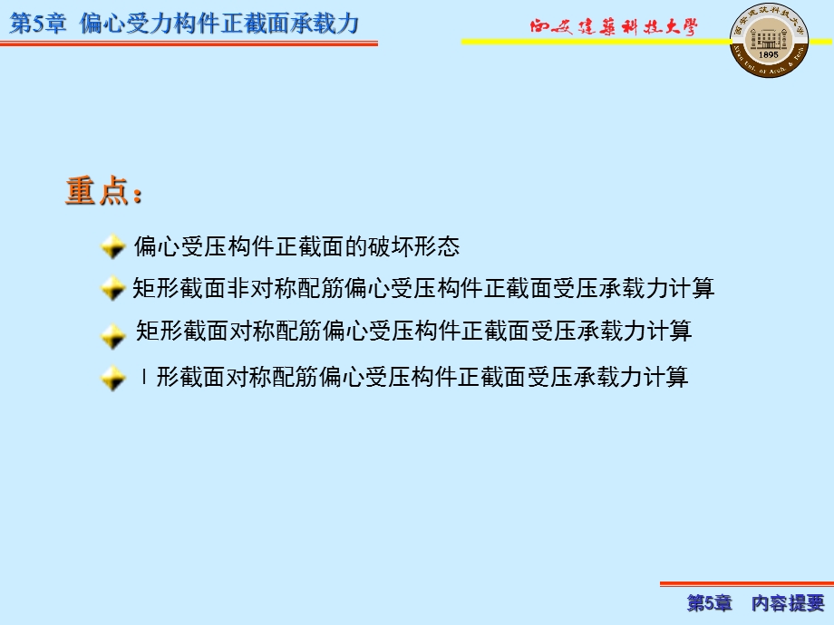 第5偏心受力构件正截面承载力名师编辑PPT课件.ppt_第3页