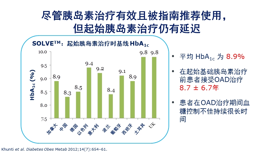 最新从临床实践看胰岛素治疗的安全PPT文档.pptx_第2页