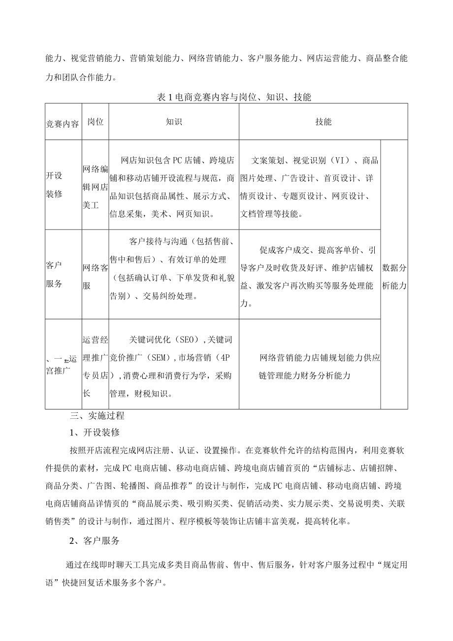 电子商务专业典型案例——开发“赛教融合赛融于教”的优质课程体系.docx_第2页