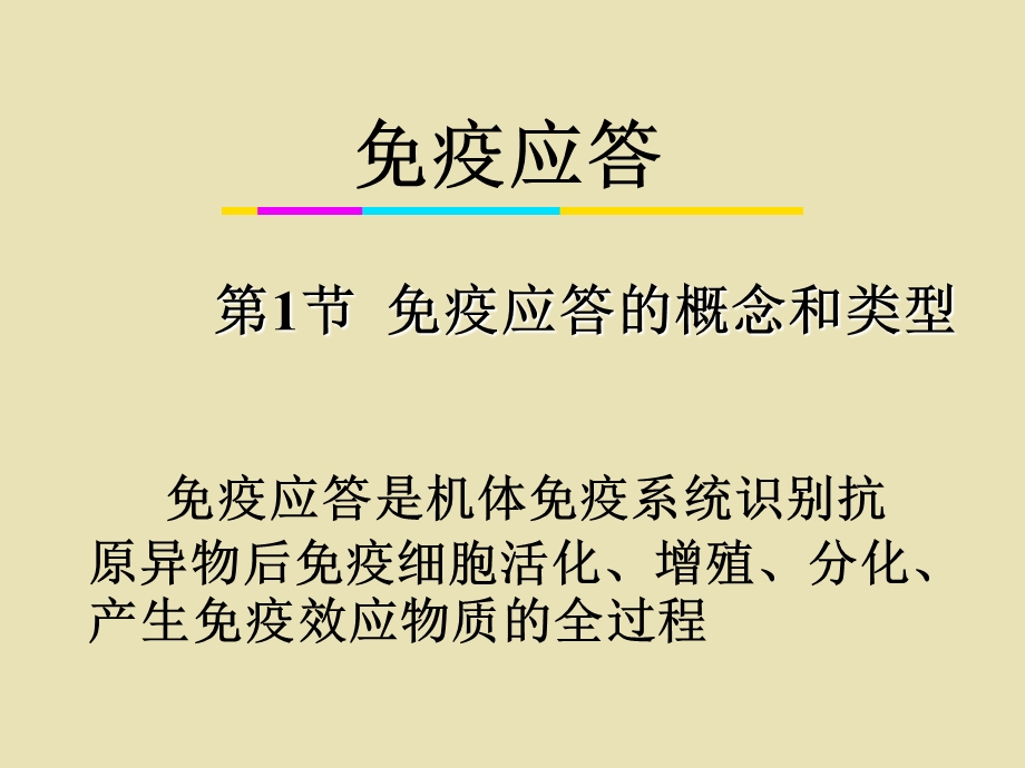 最新全国老中医药专家学术继承人结业论文：PPT文档.ppt_第1页