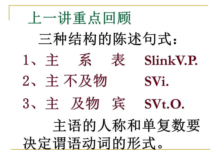 最新英语语法基础第三讲PPT课件..ppt_第2页