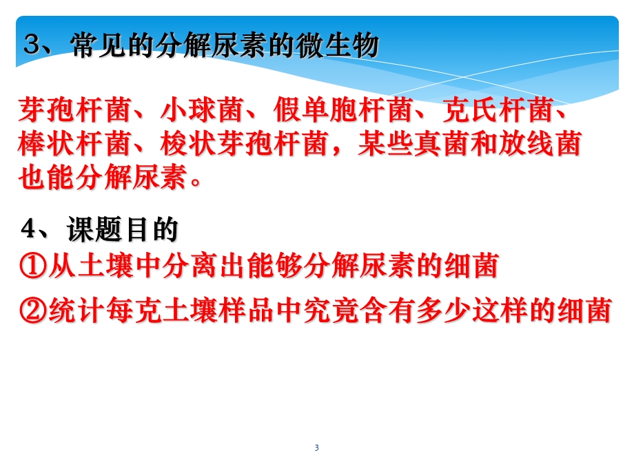 22土壤中分解尿素的细菌的分离和计数课件PPT文档资料.ppt_第3页