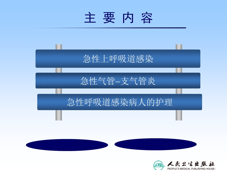 第02节急性呼吸道感染病人的护理文档资料.ppt_第2页