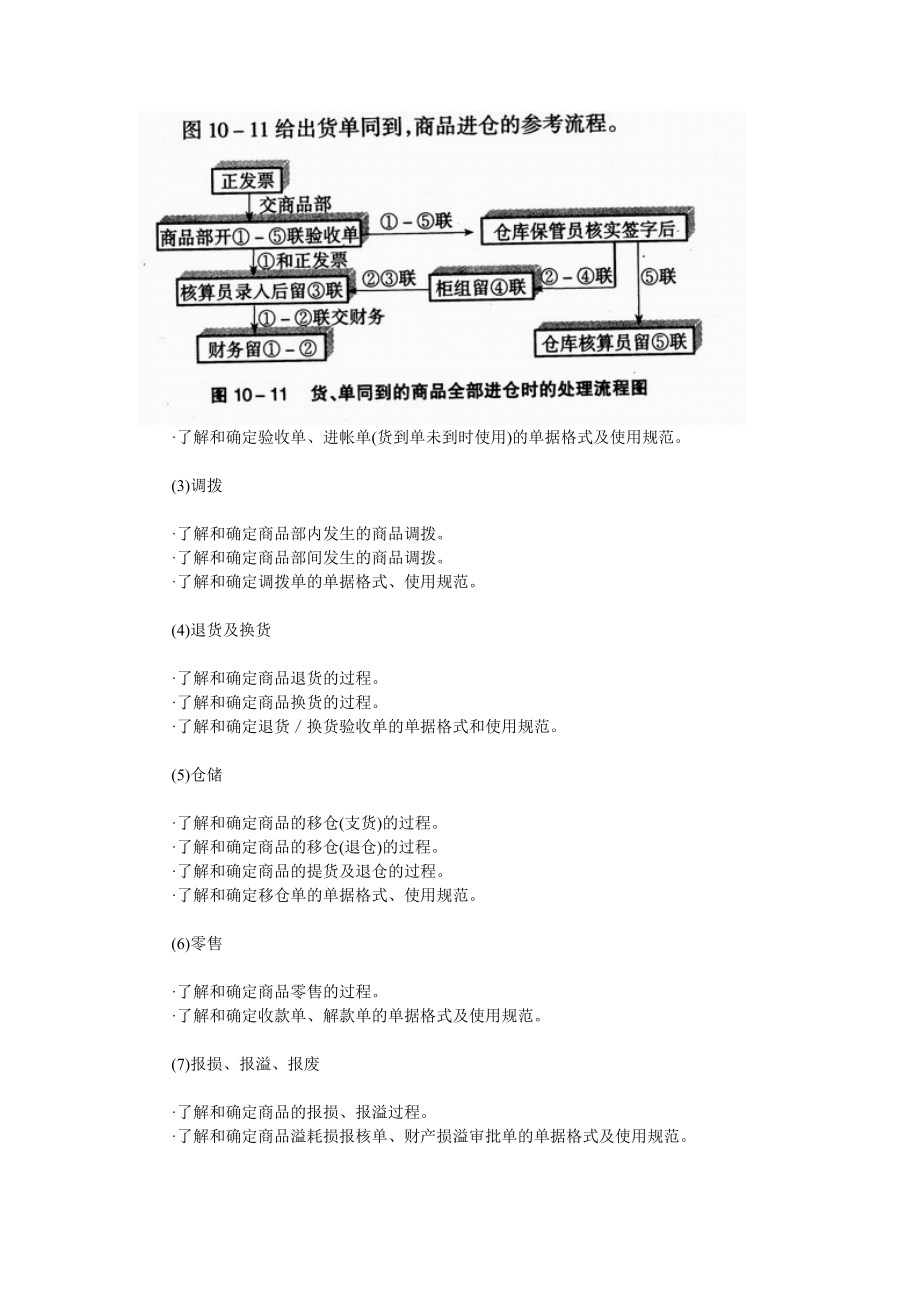 百货店pos系统具体业务操作流程.doc_第2页