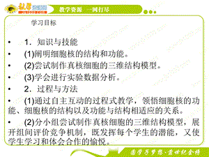 最新：最新：1112高一生物必修1新人教版同步课件：33细胞核——系统的控制中心文档资料文档资料.ppt