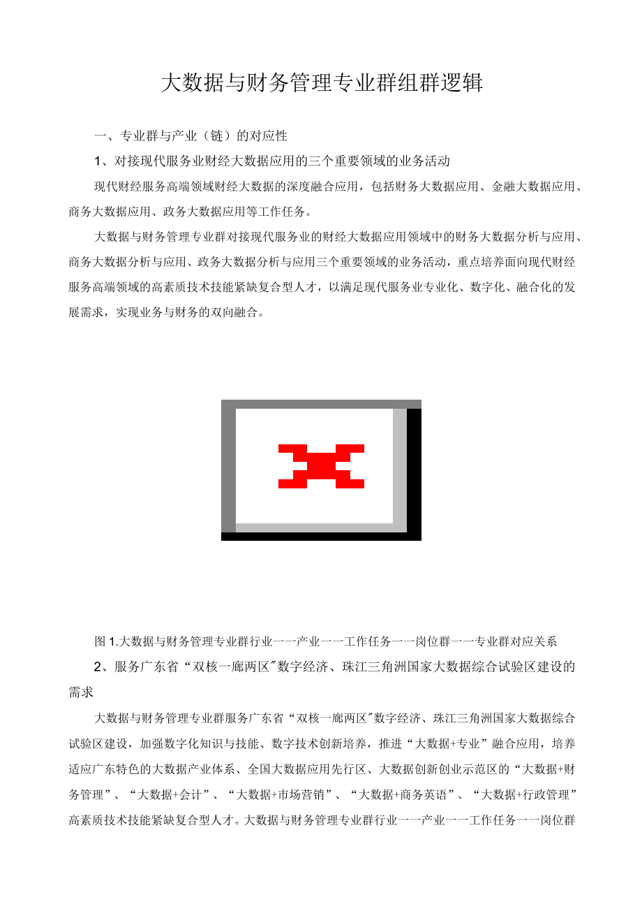 大数据与财务管理专业群组群逻辑.docx_第1页