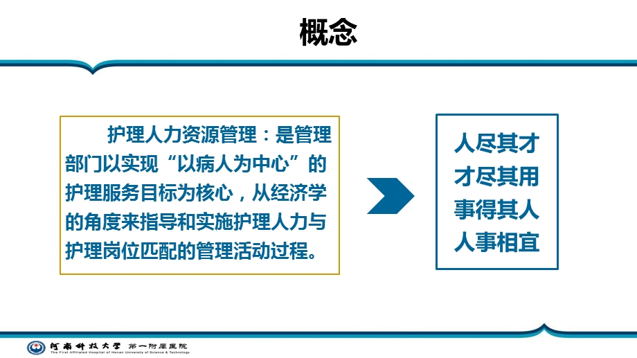 护理人力资源及排班管理PPT课件.pptx_第3页