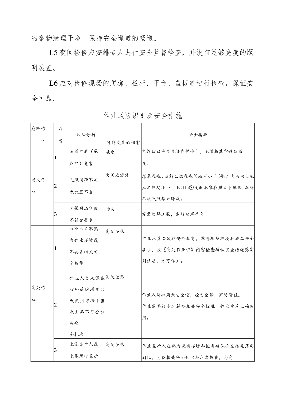 辊压机动辊传动端轴承更换技术要求.docx_第2页