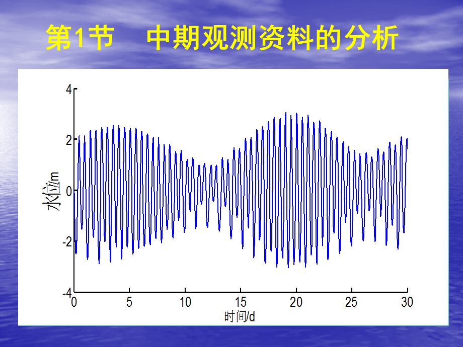 第4章中期和短期观测资料的分析名师编辑PPT课件.ppt_第1页