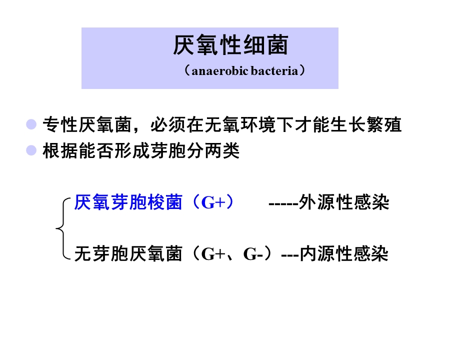 9厌氧性细菌文档资料.ppt_第2页