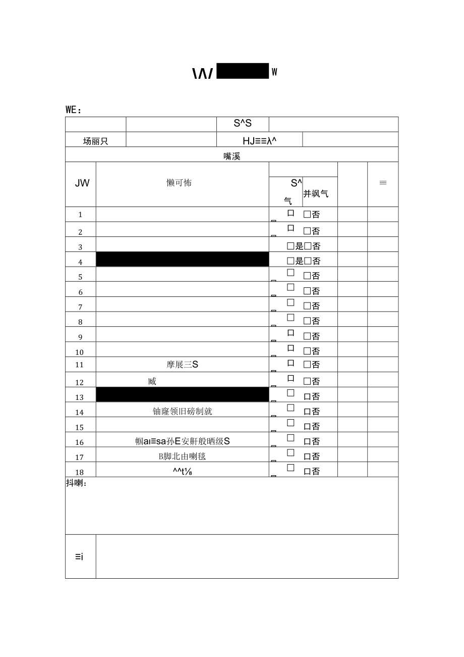 餐饮经营自查表.docx_第1页