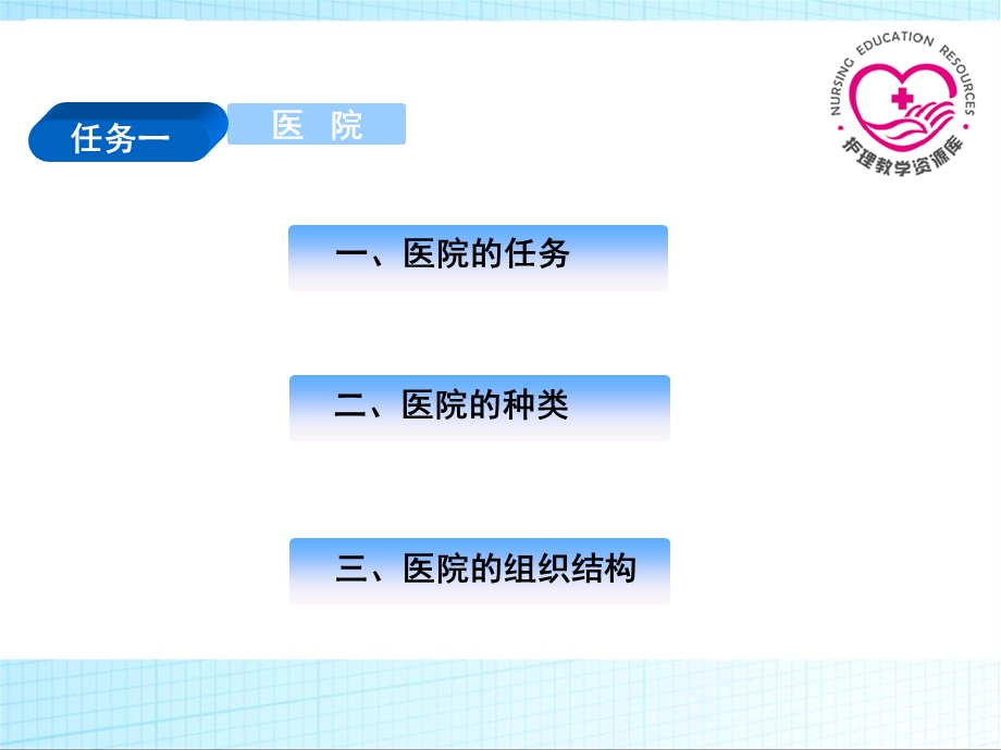 基本护理技术的项目一 医院的环境设置文档资料.ppt_第2页