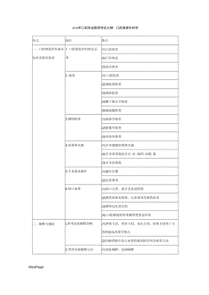 2018年口腔执业医师考试大纲-口腔颌面外科学.docx