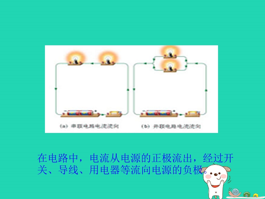 九年级物理上册13.3怎样认识和测量电流课件新版粤教沪版.pptx_第3页