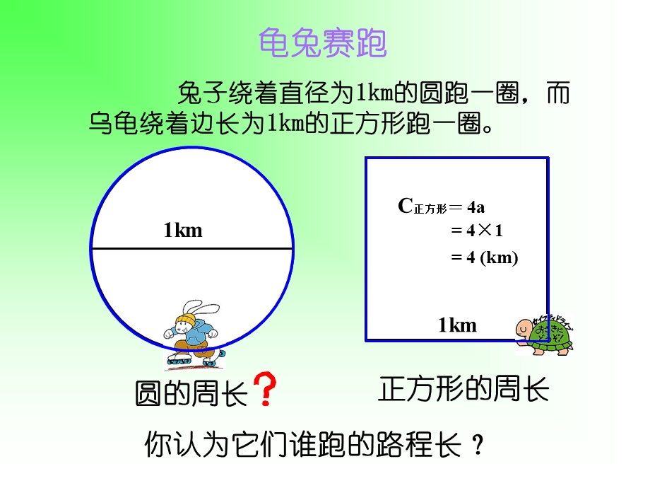 圆的周长ppt.ppt.ppt_第2页