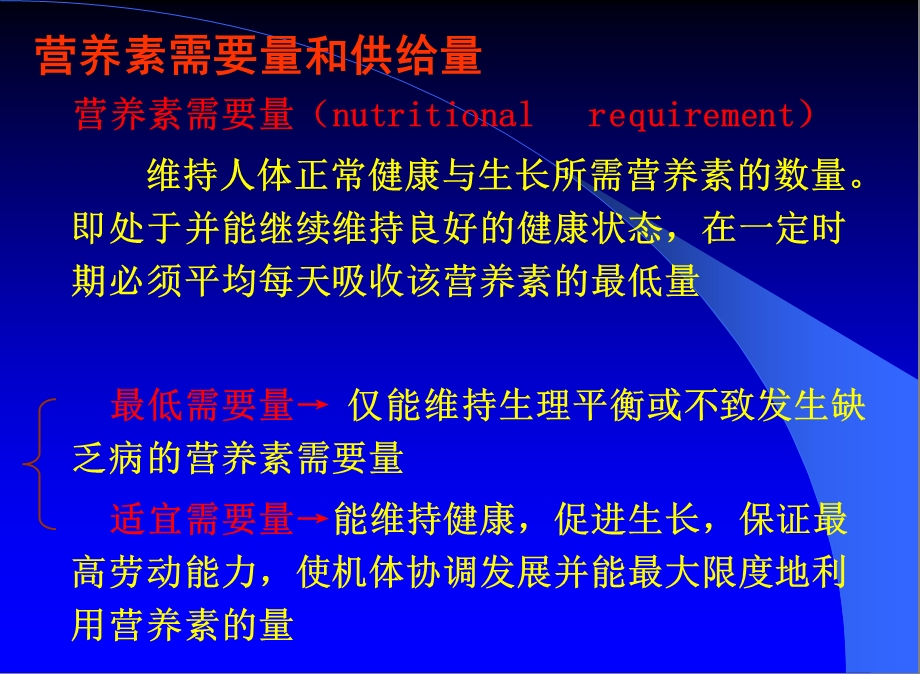 6营养与营养障碍疾病PPT课件.ppt_第3页