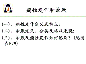 最新：神经病学总论4PPT课件文档资料.ppt