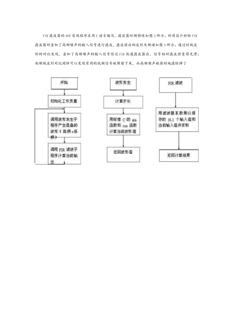 DSP课程设计-----基于TMS320VC5509-DSP的FIR滤波器设计.docx_第3页