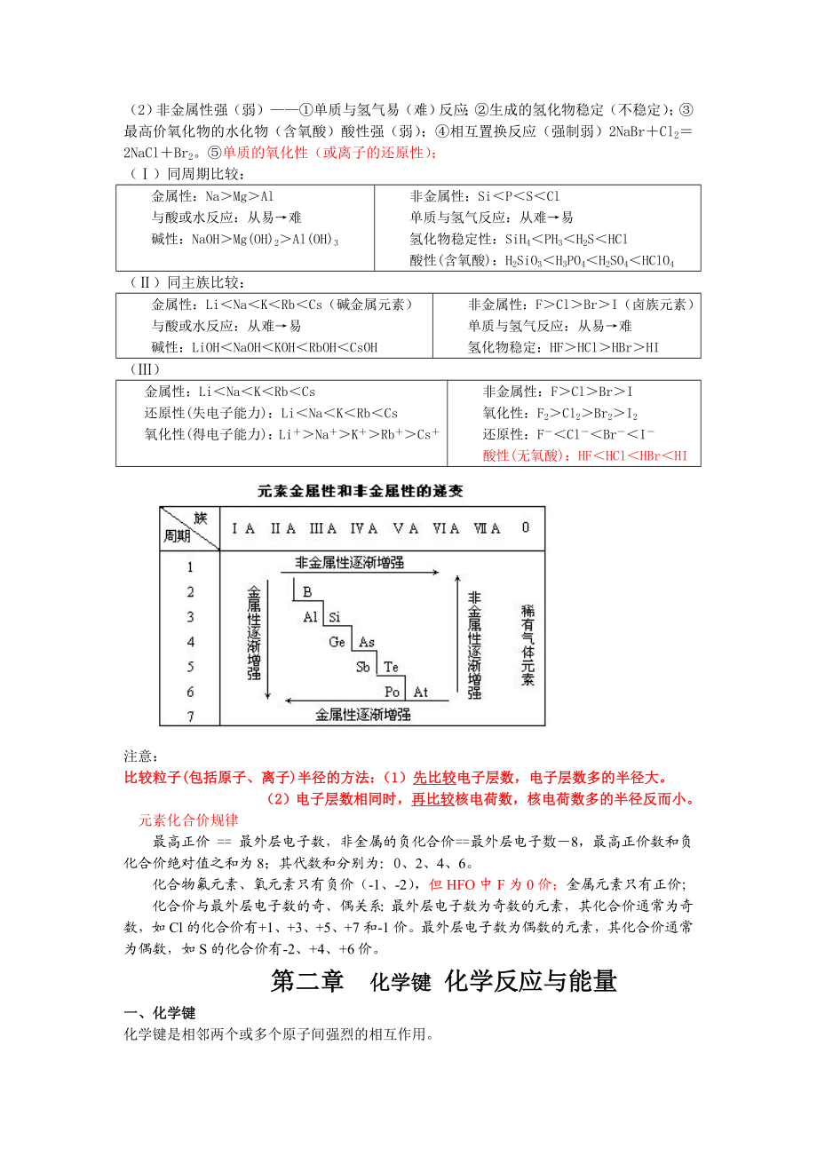 高一化学必修二知识点总结归纳总复习提纲(完整资料).doc_第3页