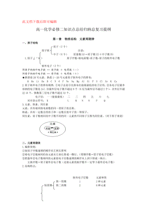 高一化学必修二知识点总结归纳总复习提纲(完整资料).doc