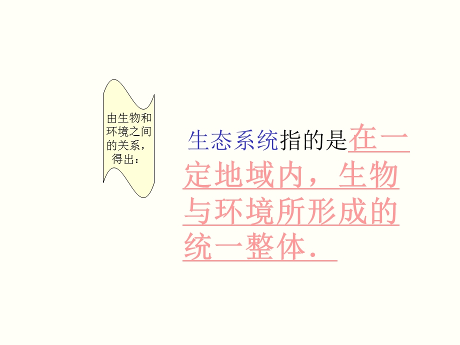 初中三年级生物上册第一课时课件复习生态系统.ppt_第3页