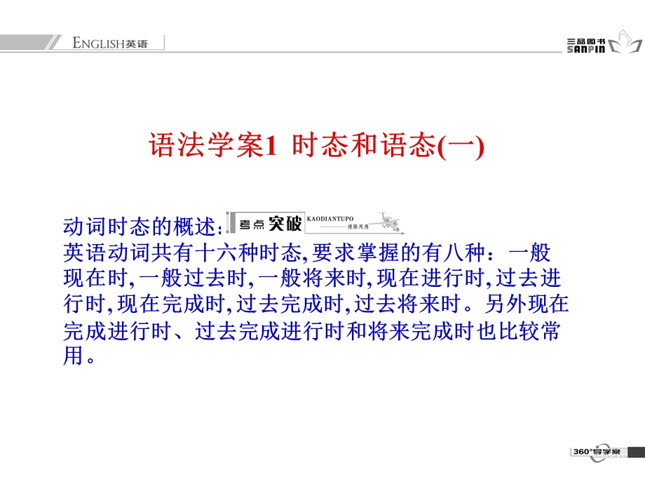 名师伴你行系列高考英语人教一轮复习配套语法专题学案时态和语态一30张ppt.ppt_第2页