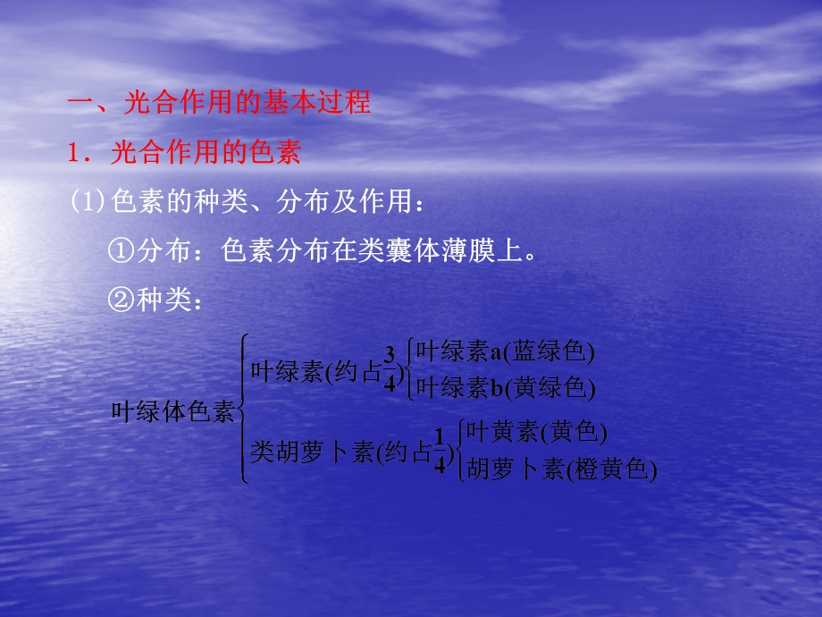 第一部分晨背四光合作用和细胞呼吸的原理名师编辑PPT课件.ppt_第2页