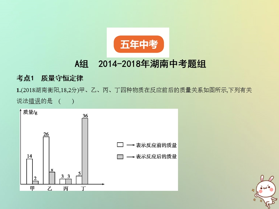 湖南专用中考化学复习专题十质量守恒定律化学方程式试卷部分课件.pptx_第1页