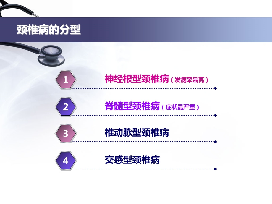 最新：颈椎病及其健康指导课件文档资料.ppt_第3页