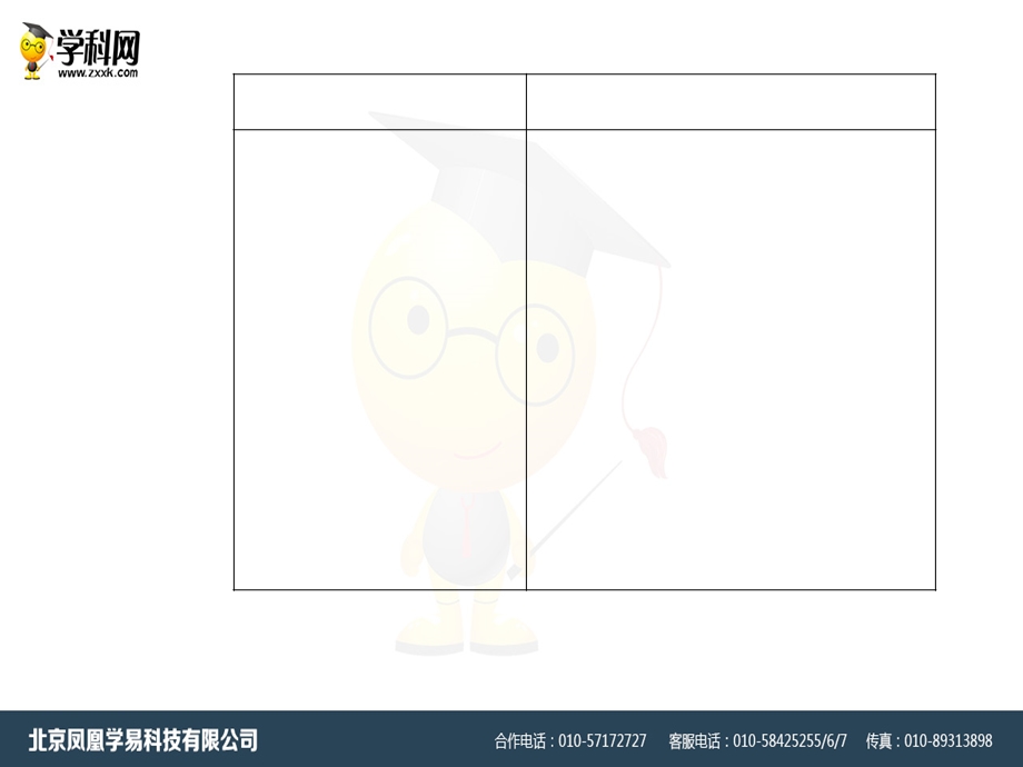 中图版高中地理必修一课件：第二章第二节水的运动(共58张PPT).ppt_第3页