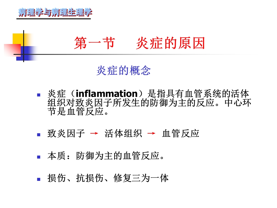 第三章炎症文档资料.ppt_第1页