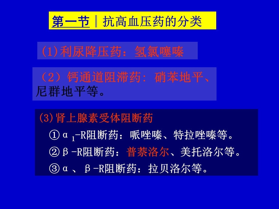 最新：药理学课件抗高血压药文档资料.ppt_第3页